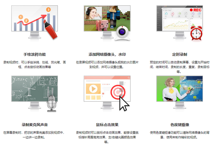 视频人像录制虚拟背景软件_如何录制虚拟人像视频_视频人像录制虚拟人物